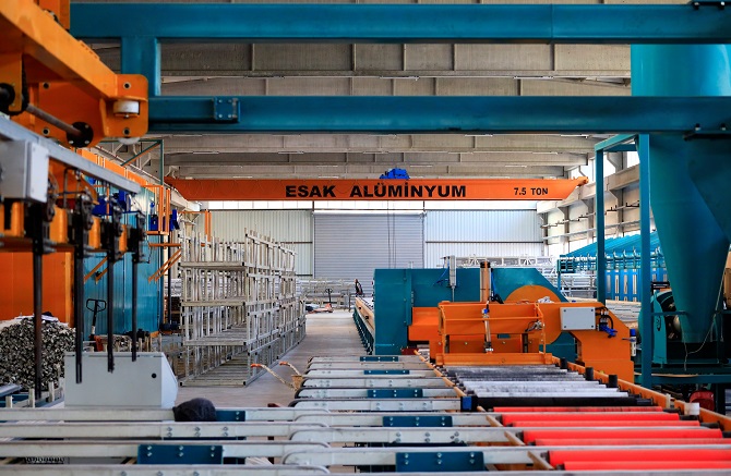esak alüminyum 2022